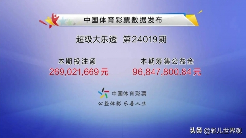 大乐透开奖号码结果查询今天大乐透开奖号码结果查询今天-第2张图片