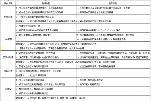 170彩票170彩票揭秘，如何把握幸运之门-第1张图片