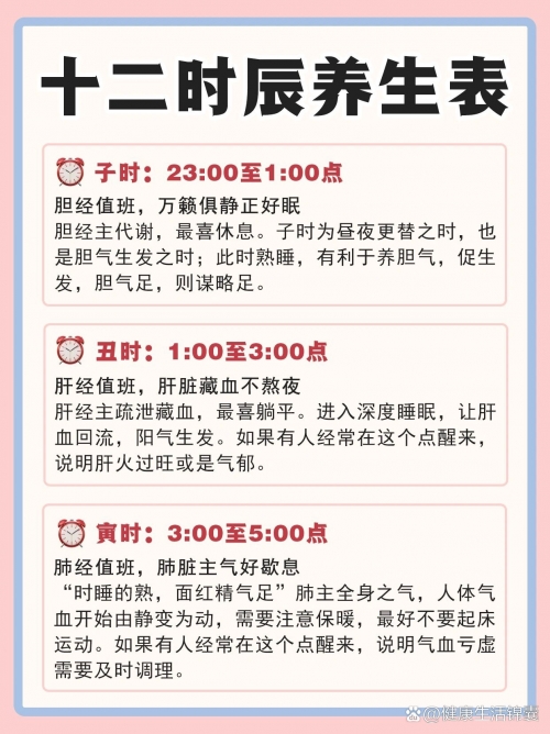 正确的十二时辰对照表正确的十二时辰对照表