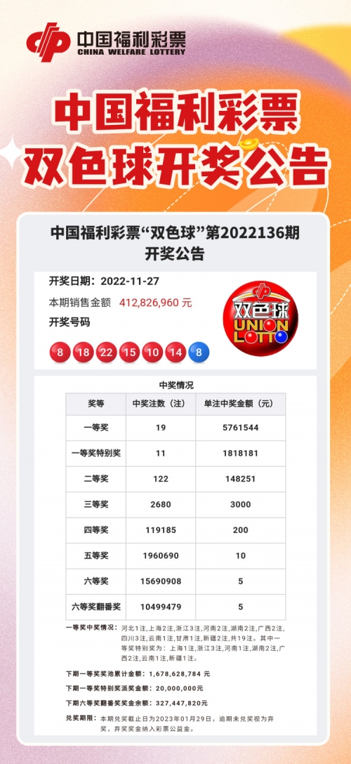 2022年香港彩票开奖码揭晓-第1张图片