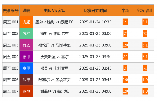 彩客网竞彩足球完整版旧版彩客网竞彩足球完整版