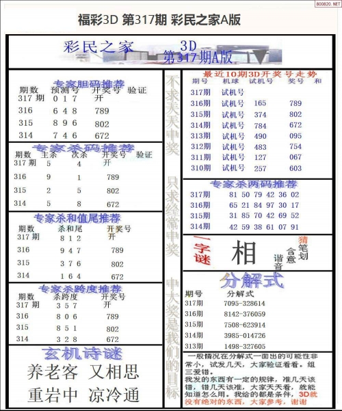 新澳精准资料免费提供510期新澳精准资料免费提供510期-第2张图片