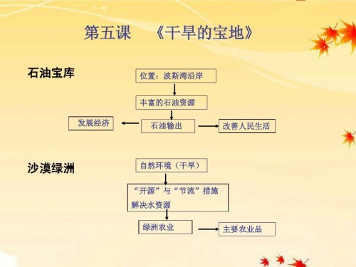 波肖门尾图波肖门尾图，艺术与历史的交汇-第2张图片