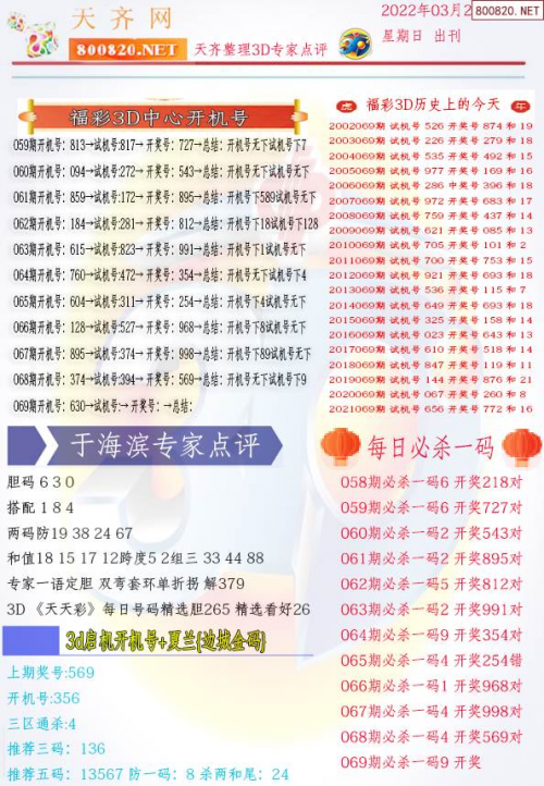 福彩3d综合版走势图福彩3D综合版，探索彩票新世界-第3张图片