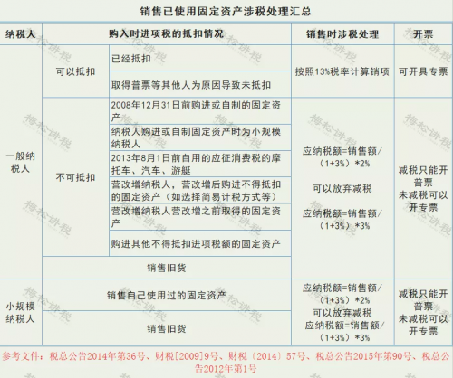 2021年一句真言正版数码挂牌2021年一句真言，正版数码挂牌新篇章-第1张图片