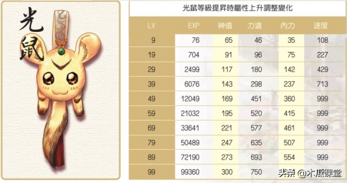 单机游戏攻略单机游戏攻略-第1张图片
