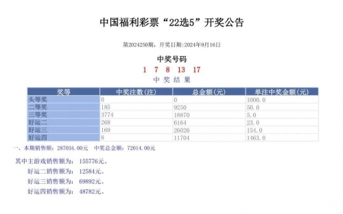 山东福利彩票网七乐彩山东福利彩票网，福利彩票的权威平台-第1张图片