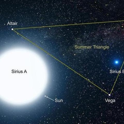 天狼星官网入口天狼星官网，探索星空奥秘的权威平台-第2张图片