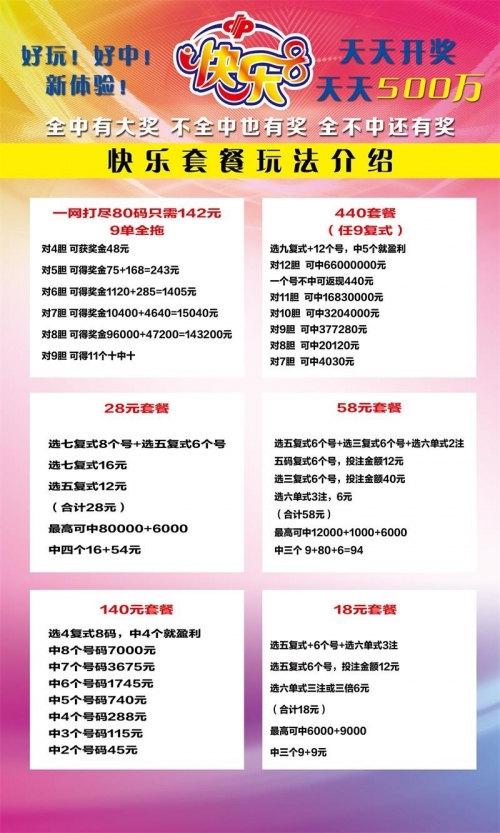 天天中彩票app下载安装最新版本天天中彩票app，彩票新时代的便捷之选