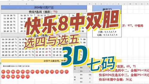 福利彩票36选7福利彩票36选7，福利与乐趣的双重体验-第2张图片