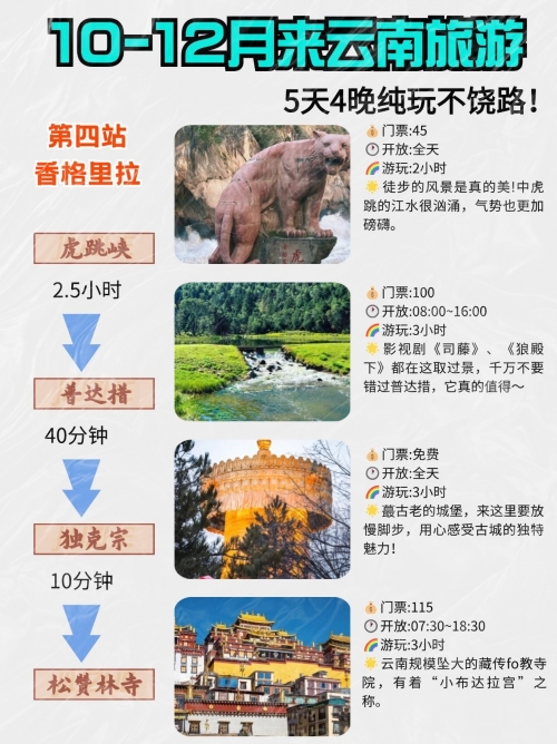 大连到云南旅游攻略大连到云南旅游攻略