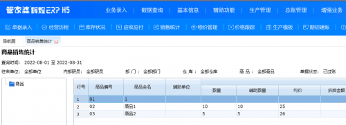 管家婆三期必出一期免费管家婆三期必出一期，智慧管理与未来趋势