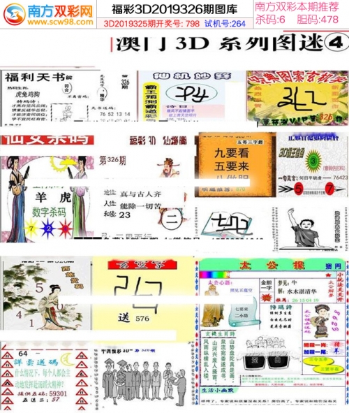 澳门彩今晚开奖号码关键词文章-第1张图片