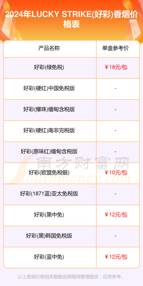 2024澳门天天开好彩大全杀码2024澳门天天开好彩大全杀码揭秘-第1张图片