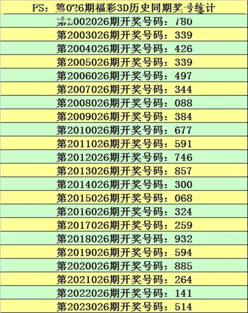 香港澳门开奖开奖开奖开奖开奖开奖号码香港澳门六开彩开奖记录