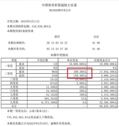 大乐透停售大乐透停售通知