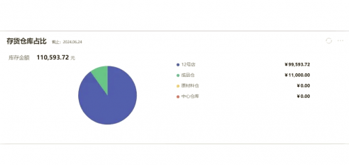 管家婆资料精准大全