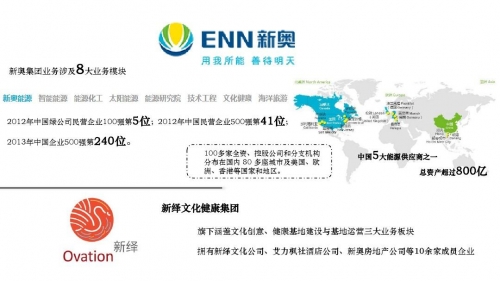 新奥天天免费资料单双中特新奥天天免费资料单双中特介绍