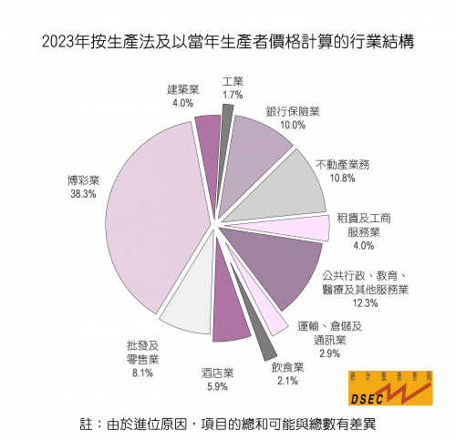 澳门2023全年资料免费看澳门2023全年资料免费看-第3张图片