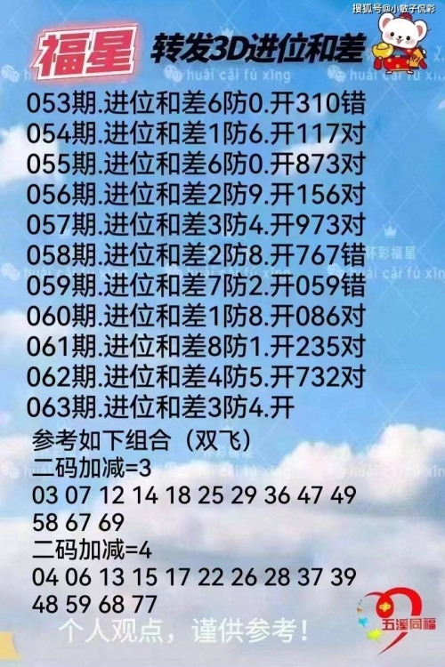 澳门一肖一码100%准确搜视网澳门一肖一码100%准确搜视网介绍-第2张图片