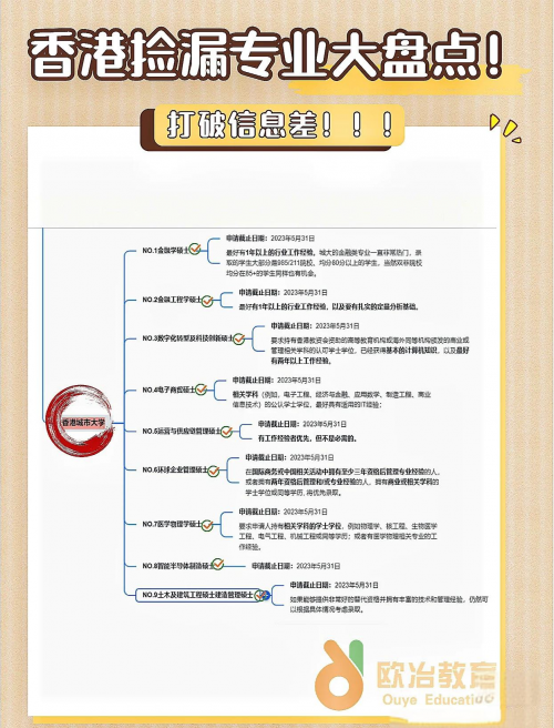 2023香港正版免费码资料2023香港正版免费码资料大全-第2张图片