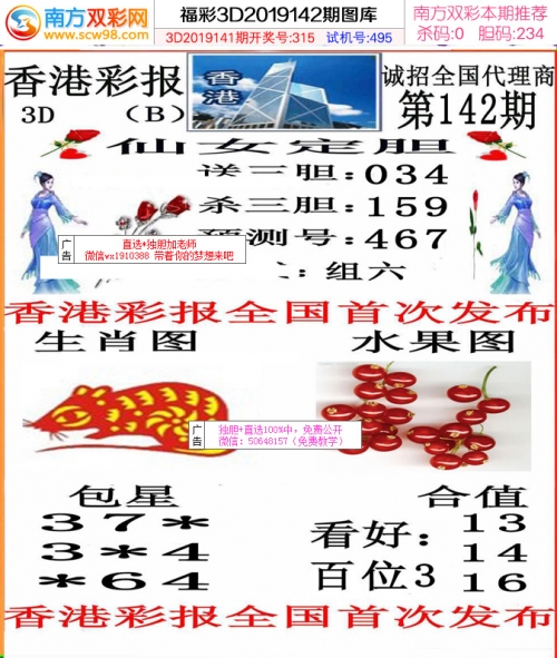 香港今期开奖结果查询161期-第1张图片