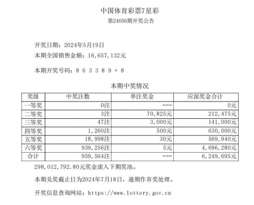 七乐彩最新开奖信息七乐彩最新开奖信息-第3张图片