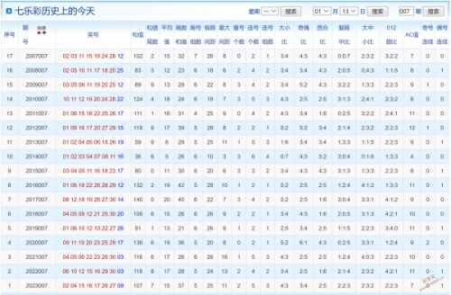 2024香港开奖记录查询表格2024香港开奖记录查询表格介绍-第3张图片