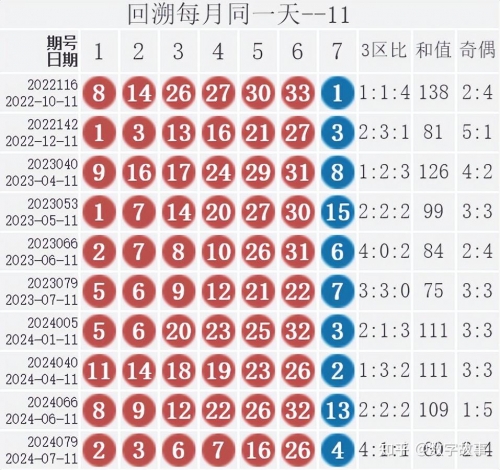 双色球2021100期开奖结果双色球2021年100期开奖结果揭晓-第2张图片