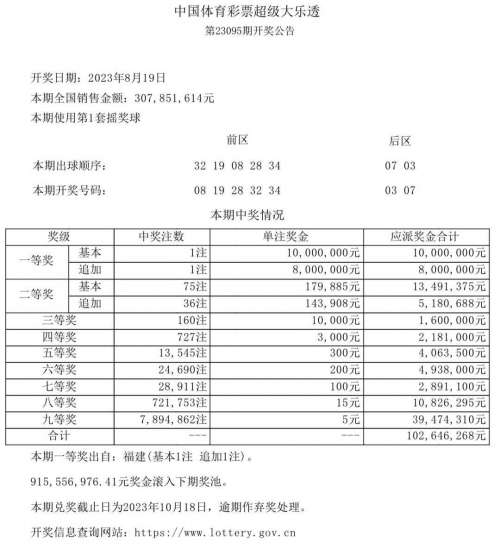 澳门开奖记录最近澳门开奖记录最近回顾