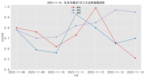 新澳2024今晚开奖资料-第1张图片