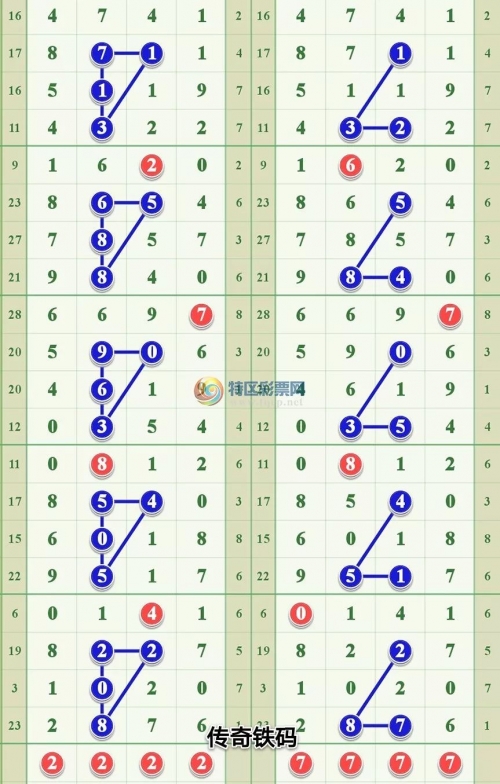 必中三码，揭秘彩票中的神秘代码-第1张图片