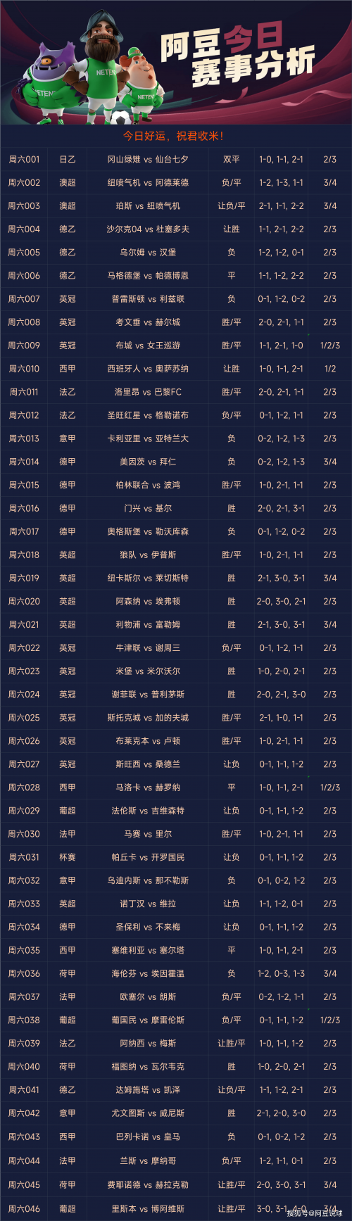 下载竞彩足球彩票app下载竞彩足球彩票app，探索便捷投注新途径-第3张图片