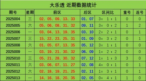 满堂彩彩票导航彩票导航，解锁彩票新世界