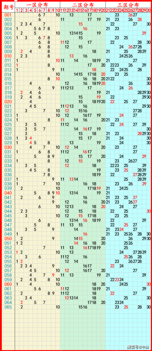 2024澳门开奖结果查询澳门2024开奖结果查询-第2张图片