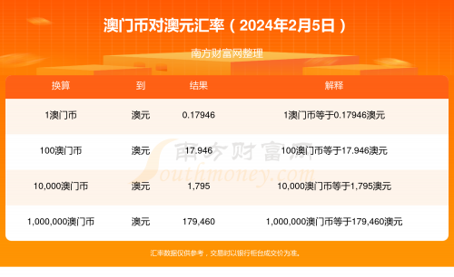 2024澳门开奖结果查询澳门2024开奖结果查询