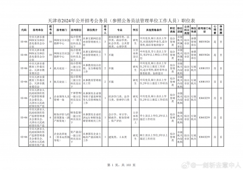 2024香港全年免费资料2024香港全年免费资料概览-第1张图片