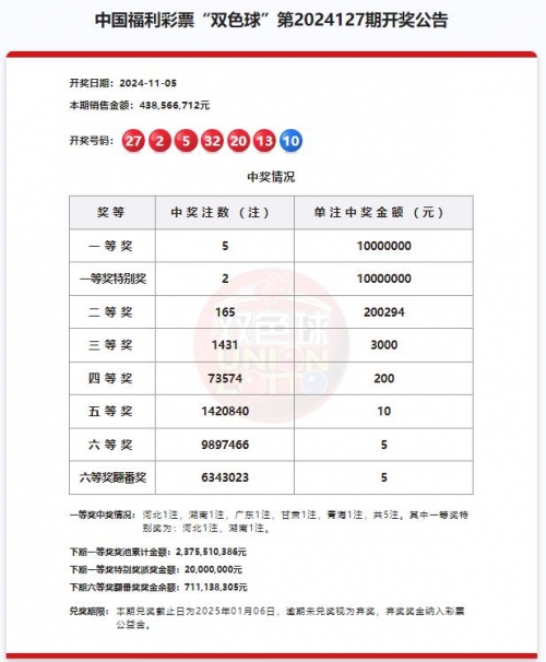 11选五开奖结果今天今天11选五开奖结果揭晓-第1张图片