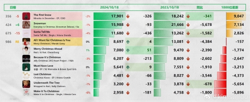 澳门六开奖结果2023开奖记录
