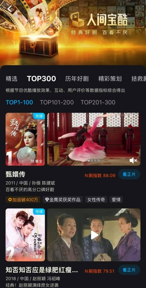上亿收入电视剧花9000万买收视率上亿收入电视剧投资9000万买收视率-第3张图片