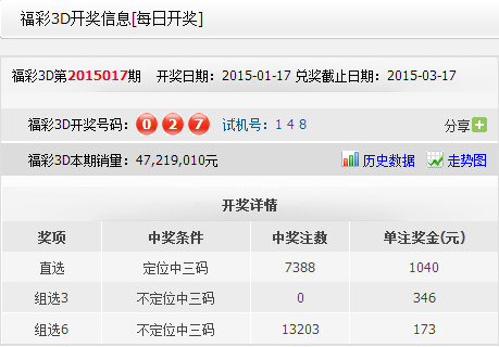 3D开机号试机号今晚查询结果-第3张图片
