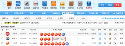 3D开机号试机号今晚查询结果-第2张图片