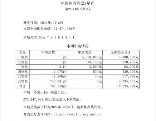 排列5最新开奖信息