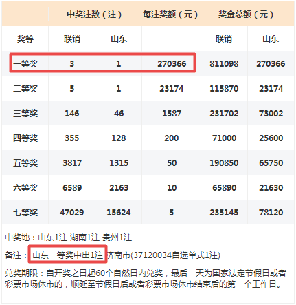 2018六开彩开奖结果揭晓-第1张图片