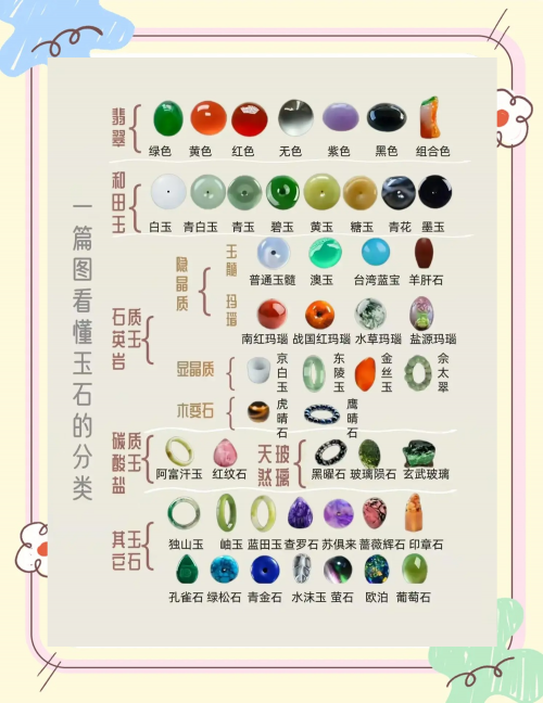 宝石论坛有哪些宝石论坛，探索宝石世界的瑰宝