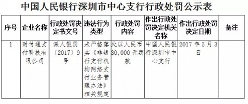 财付通登陆首页财付通登陆首页，便捷支付新纪元