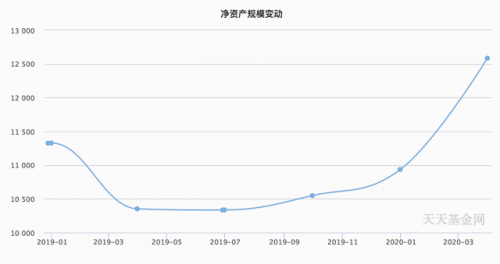 财付通登陆首页财付通登陆首页，便捷支付新纪元-第3张图片