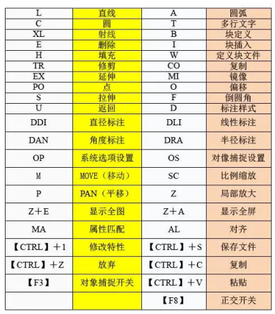 2022年香港正版资料大全2022年香港正版资料大全-第2张图片
