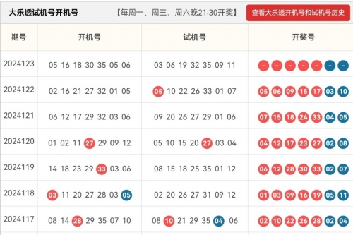 今天3d开机号和试机号列表开奖今天3D开机号和试机号列表开奖-第1张图片