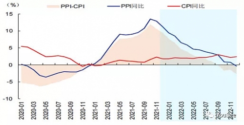 2023年今晚必出一肖一码263期今晚必出一肖一码，2023年的预言与展望-第2张图片